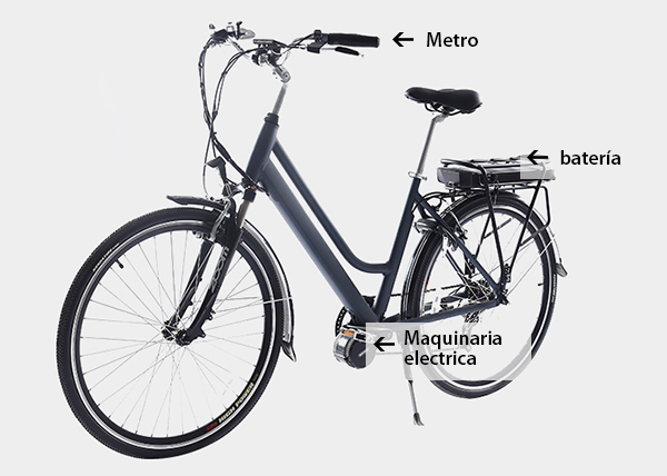 ¿Cuánto sabes de bicicletas eléctricas?