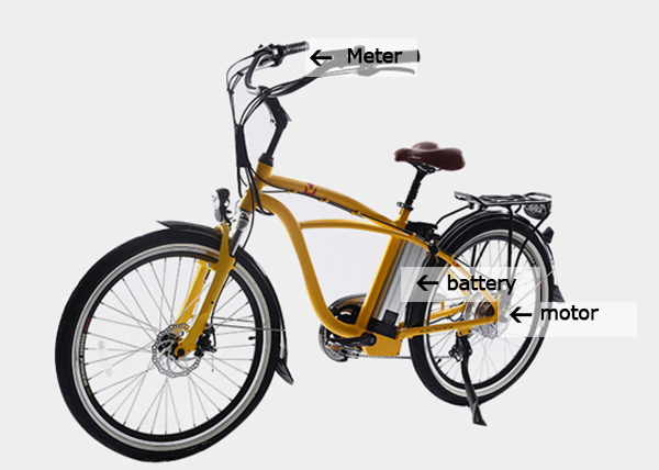 ¿Cómo aprovechar mejor las bicicletas con batería de litio en temporada de lluvias?